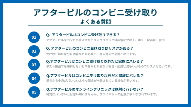 アフターピルのコンビニ受け取りQ＆A