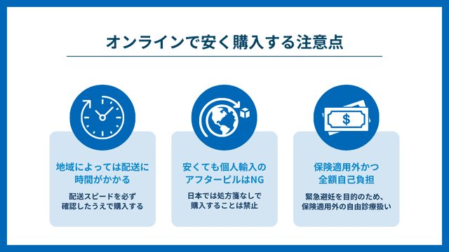 アフターピル安く購入する注意点