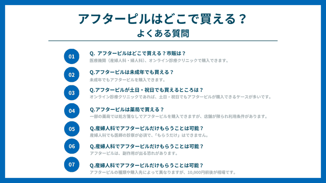 アフターピル購入 Q＆A