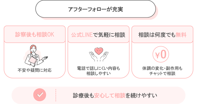 アフターフォロー　充実