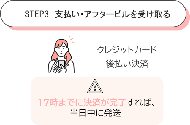 アフピル　STEP3