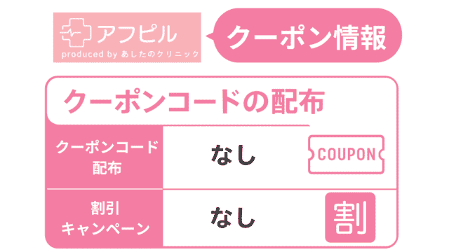 アフピル クーポンコード 配布されていない