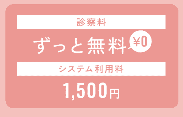 アフピル 診察料