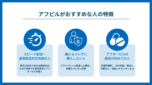 アフピルがおすすめな人の特徴