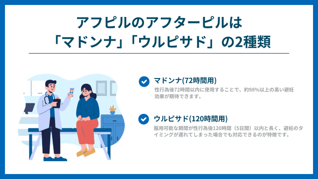 アフピルのアフターピルは「マドンナ」「ウルピサド」の2種類