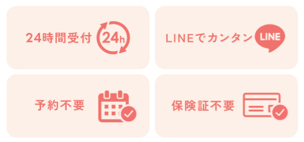 アフピルのスピード対応