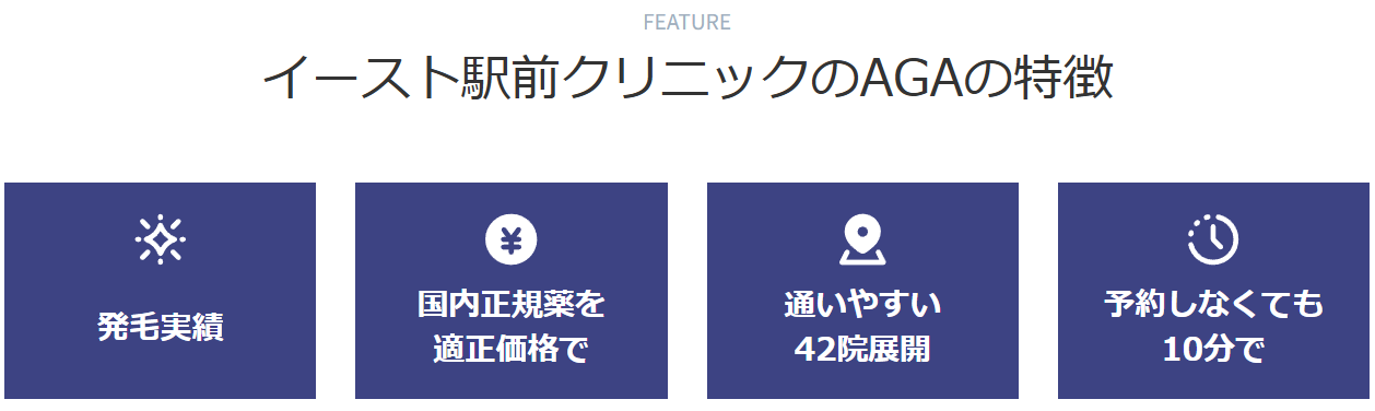 aga 福岡 おすすめ_イースト駅前クリニック‗特徴