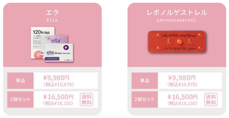 エニピル アフターピル 値段