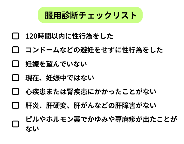 エニピルのアフターピルの服用診断チェックリスト