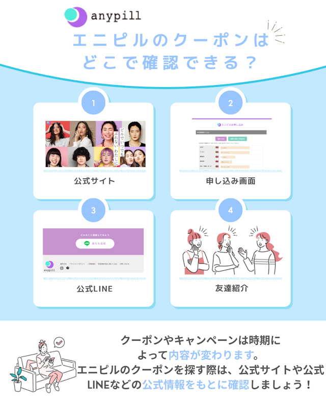 エニピル　クーポン確認