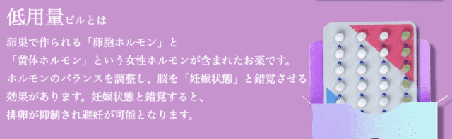 エニピル 低用量ピルとは