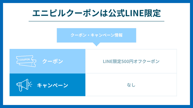 エニピル 公式LINEクーポン