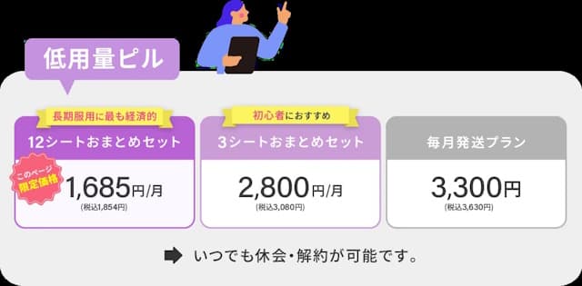 エニピルのオンクリコラム限定特別割引キャンペーンやその他のプラン