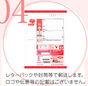 エミシアクリニックの梱包