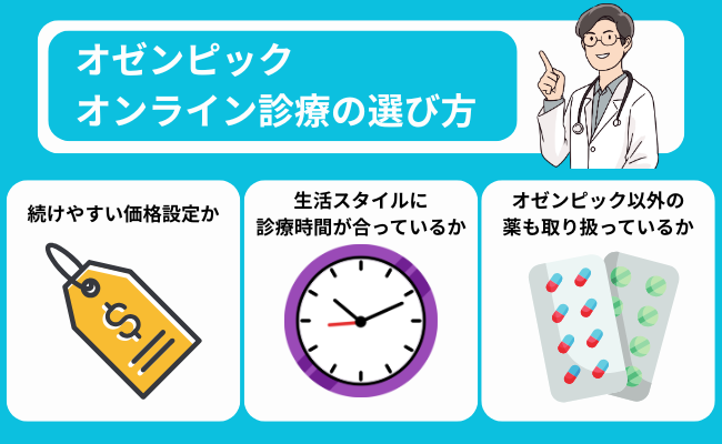 オゼンピック オンライン診療の選び方