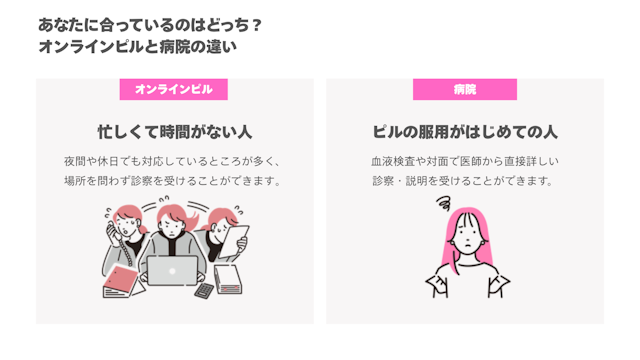 オンライン 対面 違い