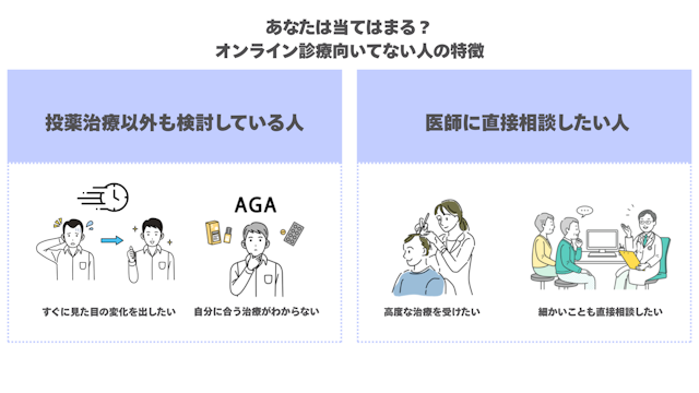 オンラインクリニック　向いてない人