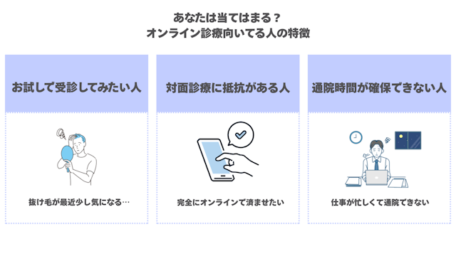 オンラインクリニック　向いてる人