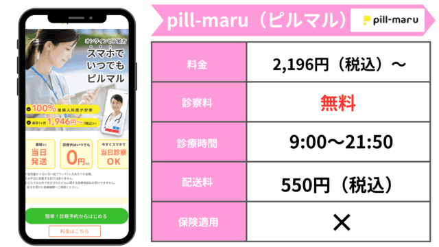 pill-maru（ピルマル） 紹介画像