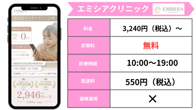 エミシアクリニック 紹介画像