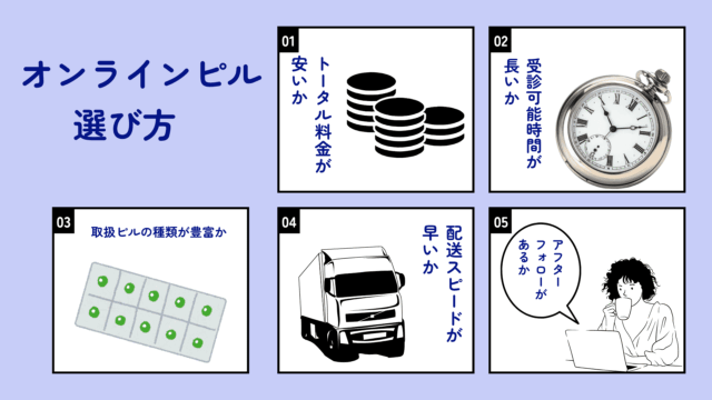 オンラインピル おすすめ 選び方