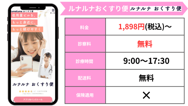 ルナルナおくすり便 紹介画像