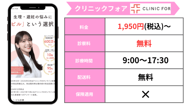 クリニックフォア 紹介画像