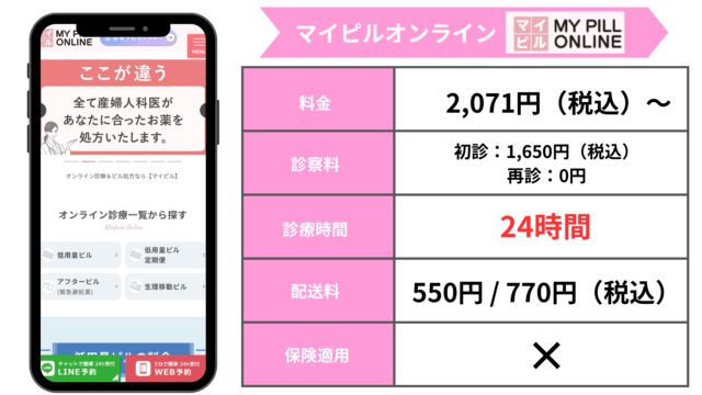 マイピルオンライン 紹介画像