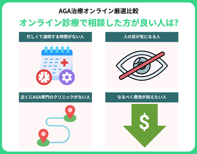 オンライン診療で相談した方が良い人