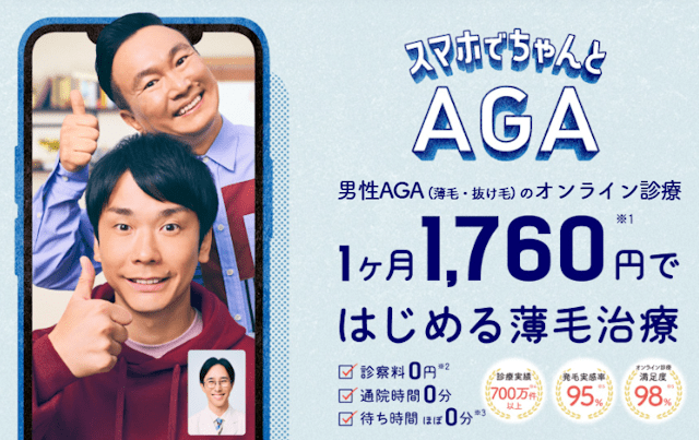 クリニックフォア