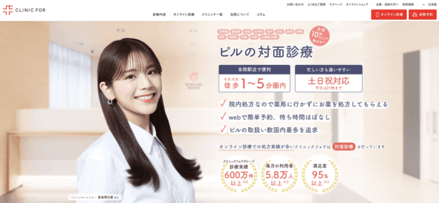 クリニックフォア ミニピル処方