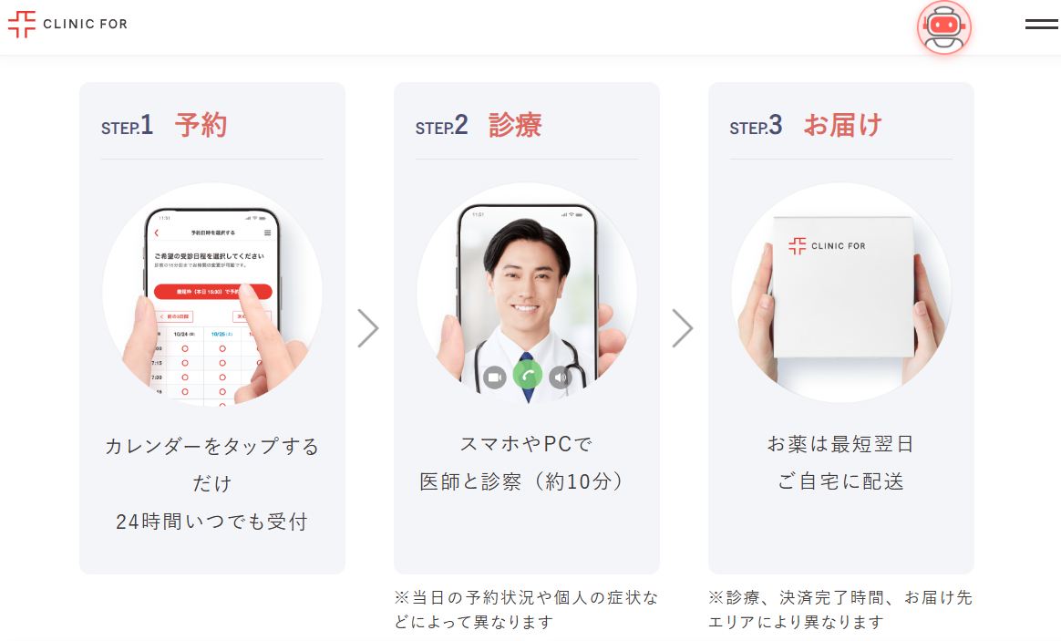 aga,仙台,おすすめ_クリニックフォア‗診察の流れ