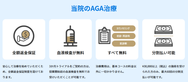 ゴリラクリニック‗治療方針