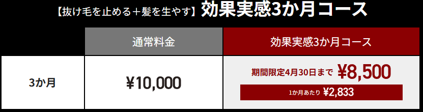 aga,広島,おすすめ_ゴリラクリニックAGA‗効果実感コース