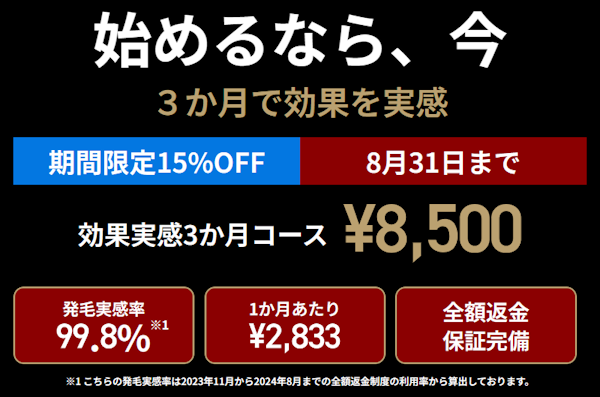 ゴリラクリニックのAGA治療