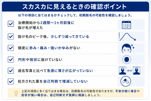 スカスカに見えるときの確認ポイント