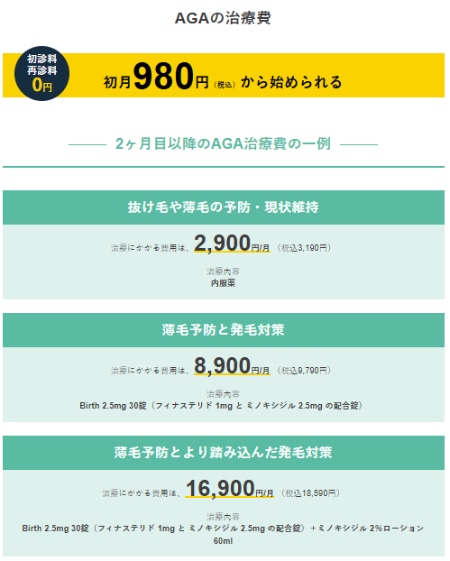 aga,梅田,おすすめ_Dr.AGA初月980円