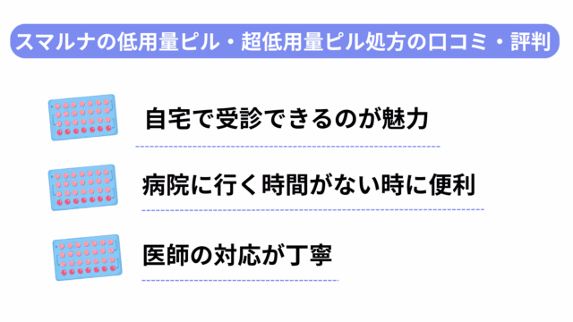 スマルナ 低用量/超低用量ピル 口コミ