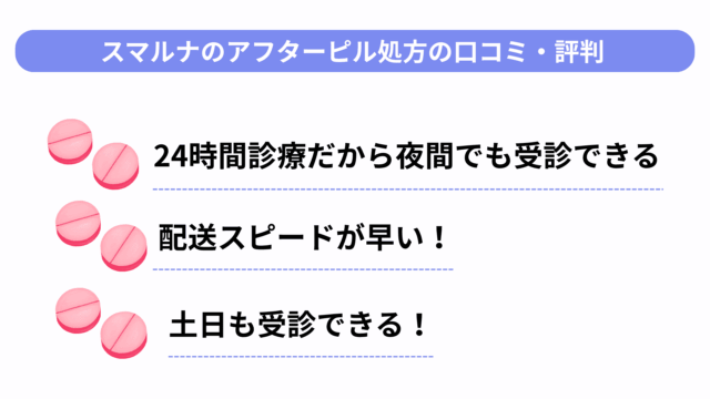 スマルナ アフターピル 口コミ