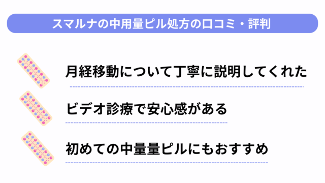 スマルナ 中用量ピル 口コミ