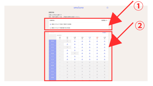 スマルナ　診察の流れ②