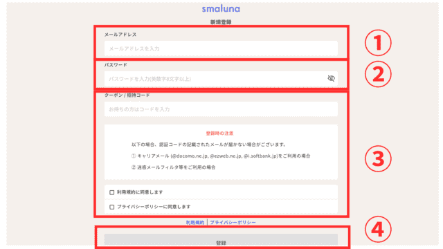 スマルナ　診察の流れ③