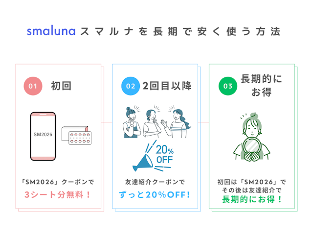 スマルナ　長期でお得に使う方法