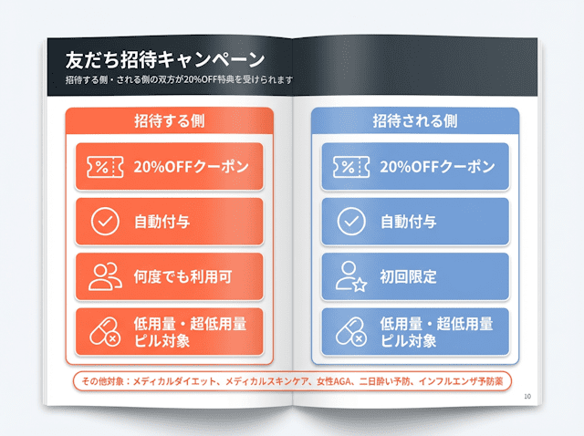 スマルナの友達紹介キャンペーン2