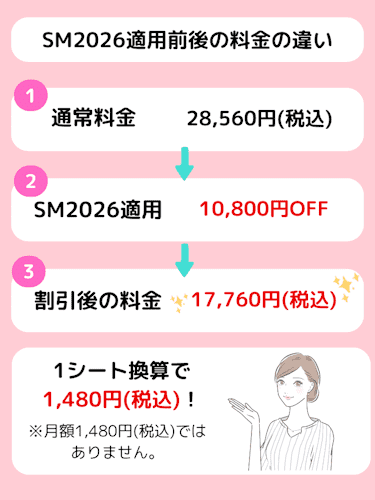 スマルナクーポンのSM2026適用前後の料金の違い