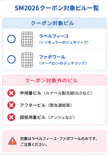 スマルナクーポンの対象ピル