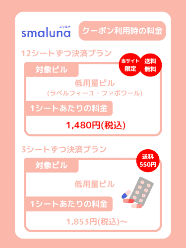スマルナクーポン利用時の料金