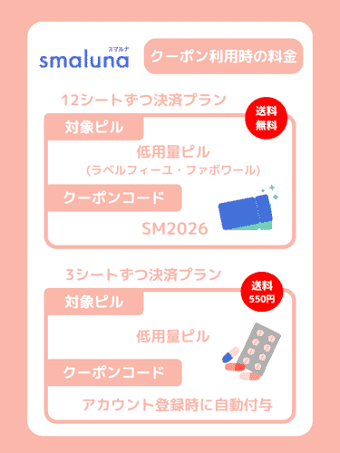 スマルナクーポン利用時の料金