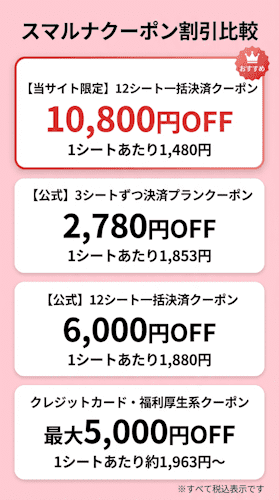 スマルナクーポン割引額の比較