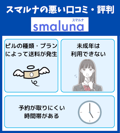 スマルナ,悪い評判